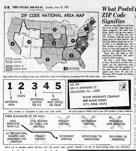 "What Postal ZIP Code Signifies" (1963) - Newspapers.com Organizing Stuff, Lansing Michigan, Area Map, Postal Code, Zip Code, Helpful Hints, Michigan, Finding Yourself, Coding