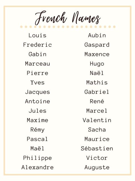 Some French origin and French variation names. Do you have a French name? Share it in the comments! Here is the website to popular French names through the decades: https://www.insee.fr/fr/statistiques/3532172 French Last Names, French Boys Names, Last Names For Characters, French Name, French Names, French Baby Names, Best Character Names, Through The Decades, Vintage Names