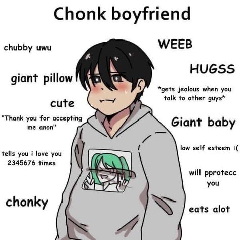 Chubby Anime Guy, Chubby Boyfriend, Chubby Boy Drawing, Types Of Bf, Chubby Boy Art, Chubby Guy Drawing, Cute Chubby Guys, Chubby Boy, Type Of Girlfriend