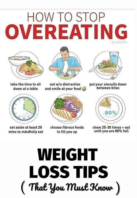 Stop Overeating, Stomach Fat, Diet Keto, Lose 50 Pounds, Losing 10 Pounds, Detox Drinks, Smoothie Diet, Losing Me, Diet