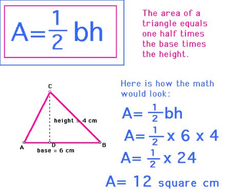 Formula for Area of a Triangle Area Of Triangle Formula, Formula For Area, Triangle Formula, Area Of A Triangle, Triangle Poster, Maths Geometry, Triangles Activities, Gre Math, Sin Cos