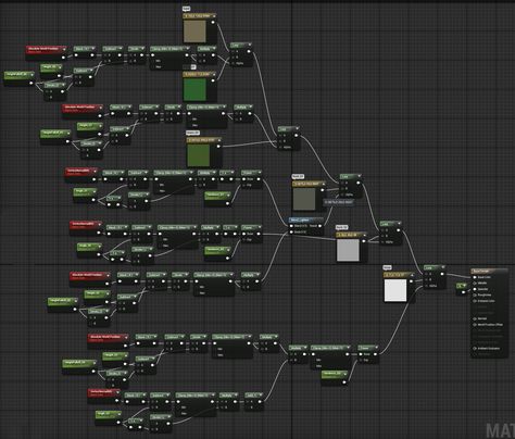 In this post I'm going through some material setups to auto-texture a landscape. This can be very handy for landscapes sculpted inside the e... Game Art Environment, Terrain Texture, Game Textures, Life Hacks Computer, Video Game Design, Video Game Development, Computer Basics, 3d Studio, Game Engine