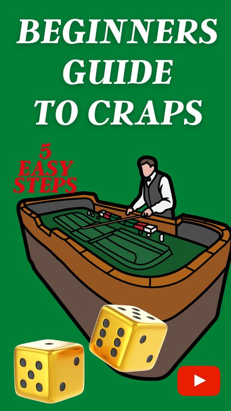 This is a comprehensive beginner's guide to playing Craps. If you've ever wanted to play the most famous dice game in the world then you're in the right place. Learn to play Craps in just 5 easy steps. How To Play Craps Tips, How To Play Poker, Craps Strategy, Casino Tips, Great Costume Ideas, Casino Theme Party Decorations, Poker Hands, Casino Night Party, Sports Books