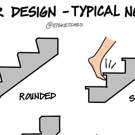 07sketches-Architecture&Design on Instagram: "Stair nosing is an essential component in any staircase design and it plays a crucial role in enhancing safety and preventing accidents." Stair Nose Ideas, Staircase Tiles Design, Small Toilet, Women Faces, Stair Nosing, Tiles Design, Staircase Design, Design House, Woman Face