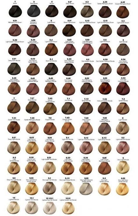 Matrix Hair Color Chart, Professional Hair Color Chart, Loreal Hair Color Chart, Hair Color Names, Blonde Hair Color Chart, Matrix Hair Color, Honey Brown Hair Color, Brown Hair Color Chart, Clairol Hair Color