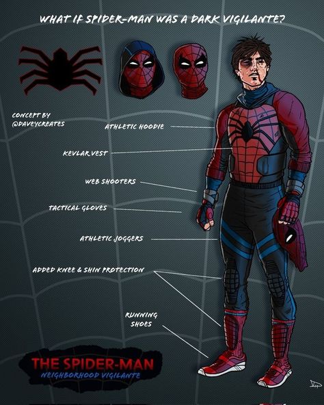 Spiderman Suit Design Concept, Spiderman Oc Suit, Super Suit Design, Spiderman Suit Designs, Vigilante Suit Design, Super Hero Character Design, Spiderman Redesign, Deathstroke Comics, Spiderman Suit