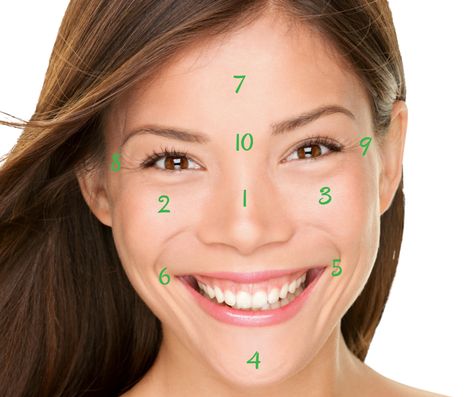 Face Mapping: What Your Acne Is Telling You About Your Health Acne On Temples, Breaking Out On Chin, Chest Acne, Face Mapping Acne, Forehead Acne, Face Mapping, Glossier Lip Gloss, Natural Skincare Brands, Acne Causes