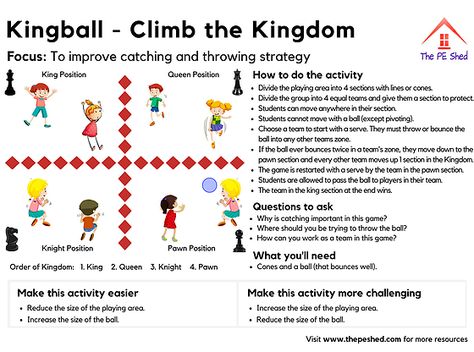 Kingball PE Game - Physical Education Strategy and Coordination Game Physical Education Curriculum, Elementary Physical Education, Elementary Pe, Physical Education Lessons, Warm Up Games, Pe Activities, Thinking Games, Thinking Strategies, Pe Lessons