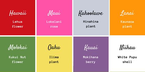 Official Colors and Flowers of Hawaiian Islands - HomeyHawaii Types Of Hawaiian Flowers, Hawaii Color Palette, Hawaiian Colors, Green Color Names, Flowers Types, Japanese Cafe, Hawaii Theme, Birth Colors, Hawaii Flowers