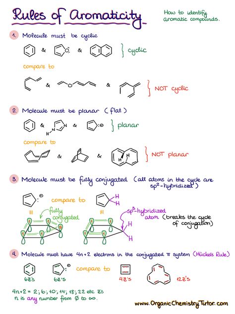 Organic Chemistry Cheat Sheet, Organic Chemistry Tutor, Organic Chemistry Notes, Organic Chemistry Reactions, Organic Chem, Biochemistry Notes, Summary Notes, Organic Chemistry Study, Chemistry Study Guide