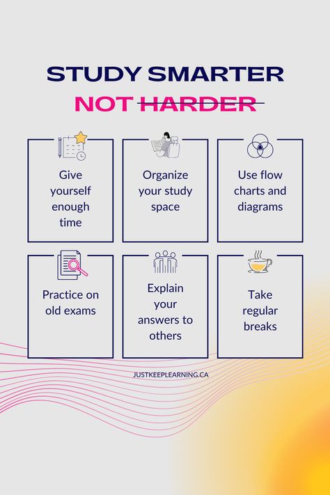 Study Strategy Tips, Study Smarter Tips, Gamify Studying, How To Study Smarter Not Harder, How To Focus On Studying, Smart Study Tips, Study Bunny, Uni Essentials, Study Challenge