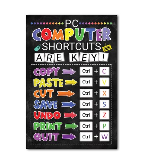 PRICES MAY VARY. ✅ With clear and concise graphics, Computer Lab Shortcut Poster allows you'll find yourself navigating through programs and applications in no time. You'll have quick access to all the necessary shortcuts, saving you time and energy. This is the perfect tool for anyone, from students to professionals, looking to increase their computer skills and improve their workflow. Plus, it makes for a great addition to any office or classroom. ✅ MATTE LAMINATED: Matte lamination produces a Social Worker Office, Social Worker Office Decor, Class Poster, Chalkboard Poster, Computer Shortcuts, Teacher Technology, Computer Lab, Social Worker, Classroom Decor