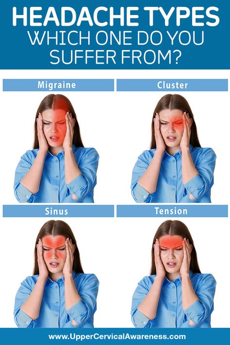 The pain may be in one part of the face or skull or all over the entire head. Headaches may arise spontaneously or may come about after activity or exercise. #MigraineRelief #HeadacheRelief #MigraineSufferer #NaturalRelief Forward Head Posture Exercises, Throbbing Headache, Neck And Shoulder Muscles, Forward Head Posture, Headache Types, Sinus Headache, Head Pain, Posture Exercises, Migraine Relief