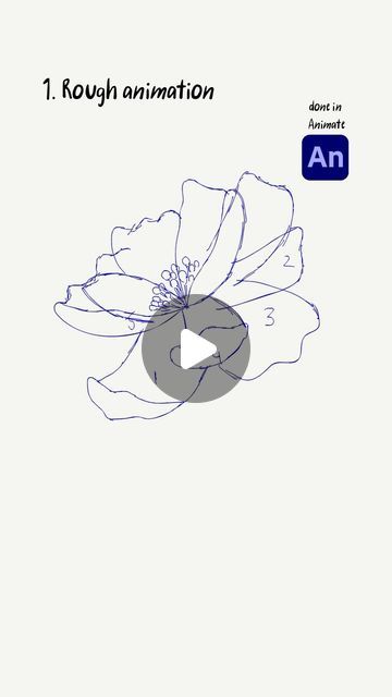 Simple Animation Frames, Simple Animation Ideas, Frame By Frame Animation Reference, Flower Sketches Simple, Animation Frame By Frame, Animation Simple, Flower Animation, Animation Frames, Cel Animation