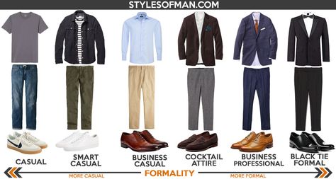 Cocktail Attire for Men: Dress Code Guide and Do's & Don'ts • Styles of Man Dress Code Guide, Cocktail Dress Code, Smart Casual Dress Code, Cocktail Attire Men, Business Casual Dress Code, Men's Business Casual, Smart Casual Shirts, Formal Dress Code, Business Casual Dress