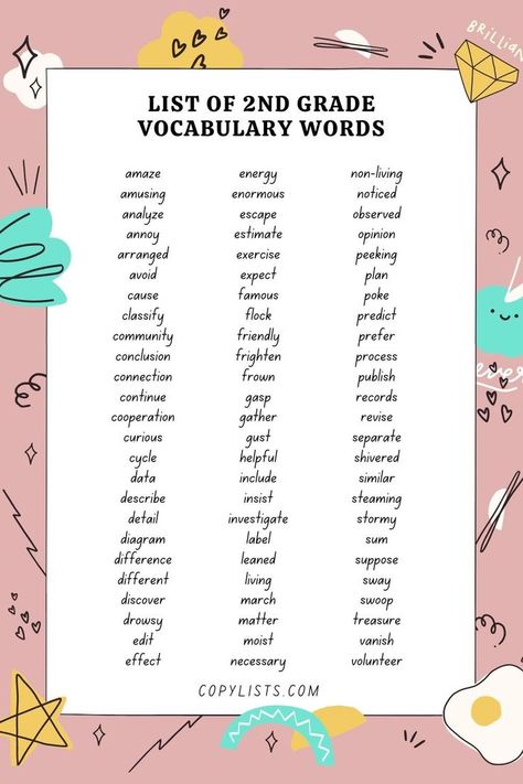 a list of 2nd-grade vocabulary words 2nd Grade Words, Spelling Bee Word List, List Of Vocabulary Words, Spelling Bee Words, 2nd Grade Spelling Words, Commonly Misspelled Words, Spelling Words List, 2nd Grade Spelling, Misspelled Words