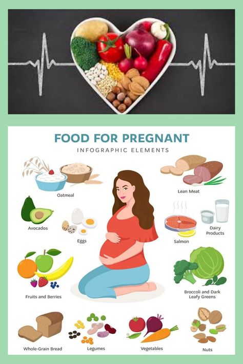 Food While Pregnant, Dates During Pregnancy, Food During Pregnancy, Artistic Activities, Healthy Pregnancy Food, Salmon And Broccoli, Bland Food, Foods With Iron, Spicy Dishes