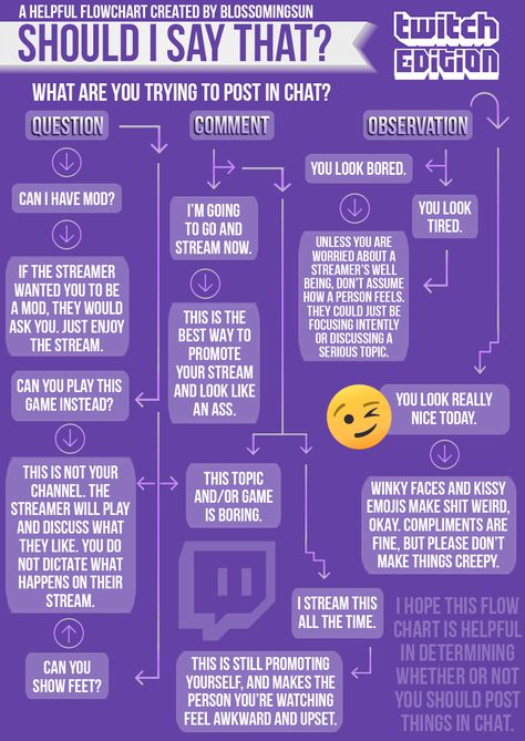 Twitch Background Ideas, Cute Streamer Ideas, Twitch Channel Points Ideas, Twitch Streaming Tips, Twitch Streamer Aesthetic, Twitch Tips, Twitch Layout, Streaming Tips, Twitch Streaming Setup