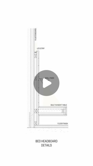 Sprina Singh - Digital Interiors on Instagram: "Bed Headboard Details 🛌   Check out the April Subscription for more Details.  Link is in my BIO 🫶  Disclaimer: The details shown in the drawings are not extracted from these designs in the photos. The details serve as illustrative examples of how similar details could appear in real life. Please note that these specifics are not associated with the showcased projects.  Please also check country codes and regulations before using these details for your design!  Please let me know if you want me to tag your project. 🙏  #interiordesign #interiordesigner #interiordesigndetails #details #detailing #detail #architecturaldetails #architecturedetails #architect #architecture #architecturedetailing #decoration #design #designer" Bed Detail Drawing, Bedroom Door Design, Bed Headboard, Bedroom Door, Bedroom Doors, Detailed Drawings, You Want Me, Decoration Design, Headboards For Beds