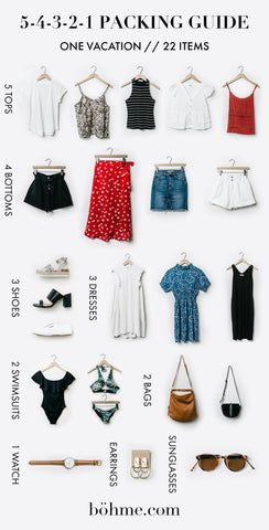 Summer Vacation Travel Outfits, Causel Women Outfit Summer, Packing Tips Carry On, Wardrobe Packing Ideas, Easy Holiday Outfits Summer, Simple Packing Ideas, Texas In February Outfits, Simple Spring Outfits 2023, How To Pack Light For Beach Vacation