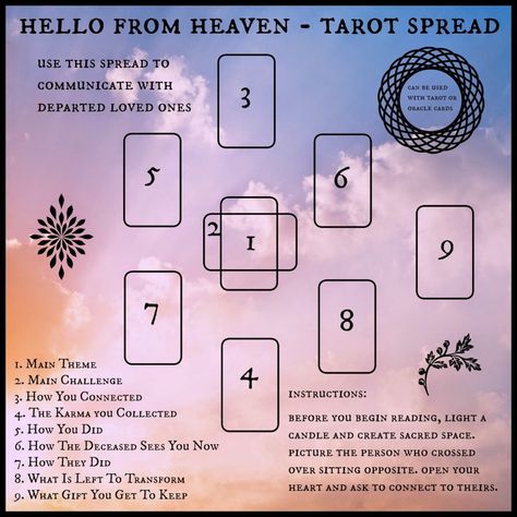 Did you know you can use the Tarot to communicate with departed loved ones, spirit guides and your very own guardian angel? This particular spread is to be used for someone you were close to and who passed away quite recently (recently enough for it to still play on your mind!). It can be used with either Tarot or Oracle cards. If you do use oracle cards, make sure they are not just sweet and light Angel cards but have a few more variations and moods included. You can also mix and match. I li... Kartu Tarot, Oracle Card Spreads, Magia Elemental, Tarot Reading Spreads, Tarot Significado, Tarot Cards For Beginners, Learning Tarot Cards, Light Angel, Tarot Gratis