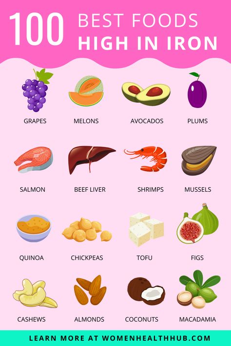 Food For Iron Deficiency, Anemic Diet, Iron Enriched Foods, Iron Diet, Foods With Iron, Foods High In Iron, Food Health Benefits, Iron Rich Foods, Iron Rich