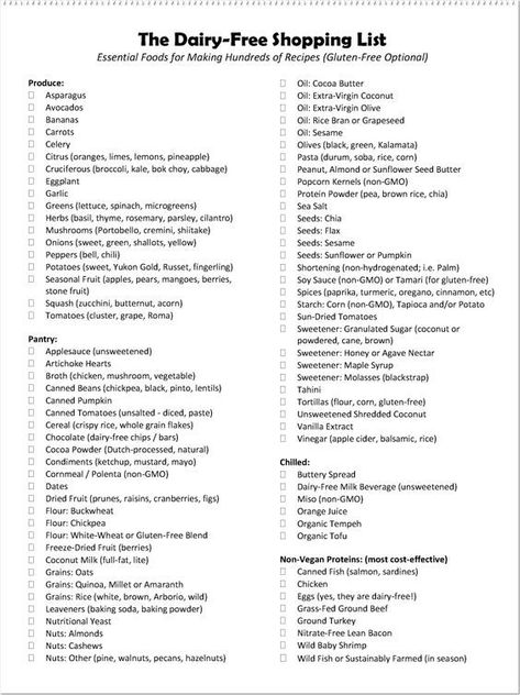 Dairy Free Costco List, Dairy Free Food List, 2024 Dairy, Dairy List, Snack Swaps, Free Grocery List, Dairy Free Cooking, Dairy Free Breastfeeding, Free Diet Plans