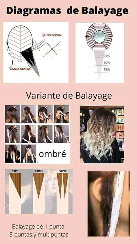 Hair Color Placement, Highlights Blonde Hair, Balayage Hair Tutorial, Blonde Hair With Pink Highlights, Hair Foils, Hair Dye Tips, Blonde Hair Boy, Hair Codes, Pink Blonde Hair