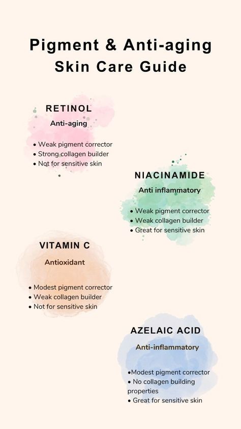 PIGMENT & ANTI-AGING SKIN CARE GUIDE Skin Care Acids Guide, Retinol Niacinamide, Acne Medicine, Skin Care Guide, Skin Advice, Clear Healthy Skin, Advanced Skin Care, Routine Skin, Dermatological Skin Care