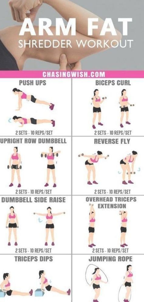 Exercises Arms, Workout For Women At Home, Shred Workout, Arm Exercise, Arm Workout Women, Lose Arm Fat, Arms Workout, Workout Women, Arm Exercises