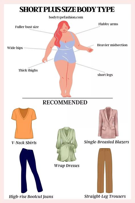 Plus Size Essentials, Body Shapes Plus Size, Petit Plus Size Fashion For Women, Short And Plus Size Outfits, Romantic Style Outfit Plus Size, Plus Size Confidence, Plus Size Rectangle Body Shape Outfits, Fashion For Short Curvy Body Types, Short Curvy Women Outfits