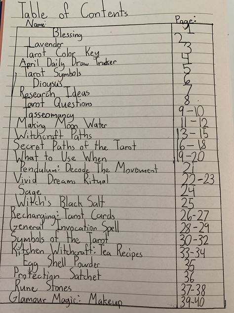 Book Of Shadows Index Page, Things To Add To Your Grimoire, Grimoire Title Page Ideas, Grimoire Index Page, Diy Book Of Shadows Cover, Book Of Shadows Table Of Contents, Grimoire Table Of Contents, Grimoire Drawing, Grimoire Organization