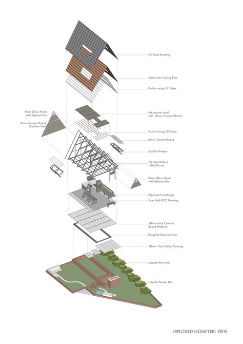 Gallery of Architecture Studio / Attic Lab - 36 Isometric View Architecture, Exploded Isometric, Architecture Sections, Architecture Illustrations, Axonometric View, Architecture Design Presentation, Architecture Design Process, Boys Town, Studio Architecture