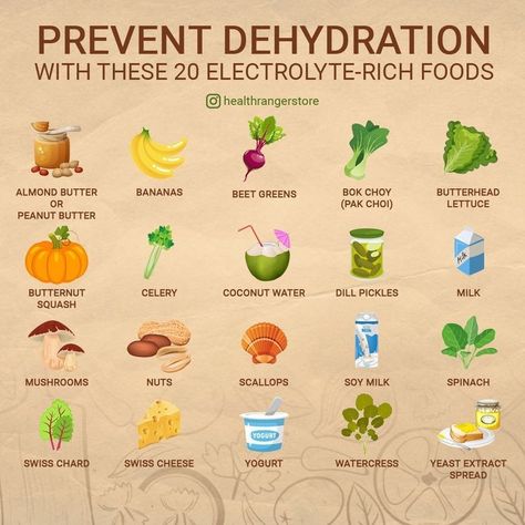 Dehydration Remedies, Hydrating Foods, Natural Electrolytes, Healthy Drinks Recipes, Healing Food, Essential Nutrients, Food Facts, Organic Health, Diet And Nutrition