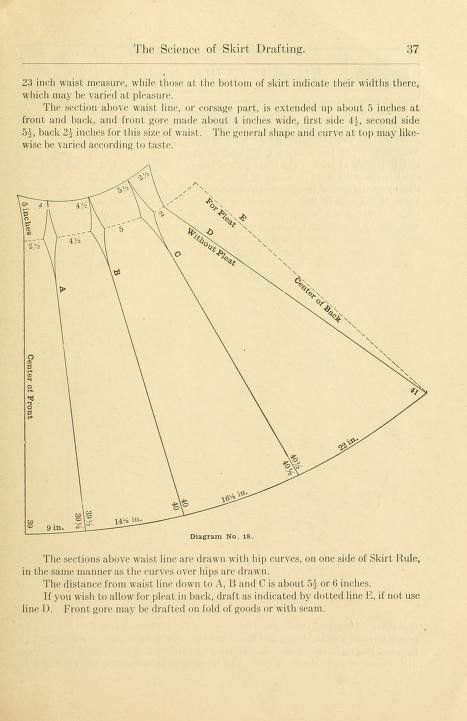 Edwardian Skirt Pattern, Edwardian Dress Pattern, Edwardian Sewing, Steampunk Patterns, Edwardian Skirt, Walking Skirt, Vintage Clothes Patterns, Victorian Fashion Dresses, Historical Patterns