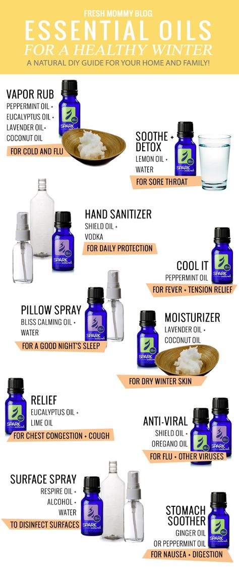 TOP 10 ESSENTIA Essential Oil Blends For Colds, Essential Oils Recipes, Top Essential Oils, Oils For Hair, Benefits Of Essential Oils, Săpunuri Handmade, Essential Oil Remedy, Oil Remedies, Essential Oils For Hair