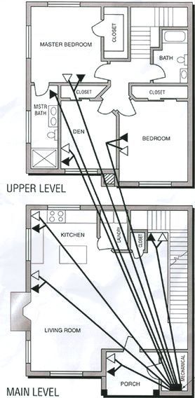 Electrical Ideas, Electrical Panel Wiring, Between The Studs, Home Wiring, Structured Wiring, Basement Home Theater, Distribution Board, Tiny House Storage, House Wiring