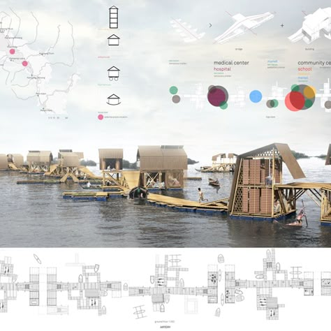 These winning ideas offer floating solutions to aid Cambodia's Tonlé Sap Lake community Floating Structure, Water Architecture, Tonle Sap, Floating Architecture, Active Design, Bamboo Structure, Architecture Presentation Board, Floating City, Desain Lanskap