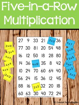 Multiplication Game, Teaching Multiplication, Math Multiplication, Math Intervention, Games Design, Math Tutor, Math Game, Third Grade Math, Multiplication Facts