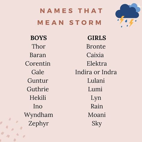 Names Meaning Storm, Names That Mean Dark, Baby Names Meaning, Lightning And Thunder, Old Fashioned Boy Names, Storm Lightning, Boy Name Meanings, Names Meaning, Modern Baby Names