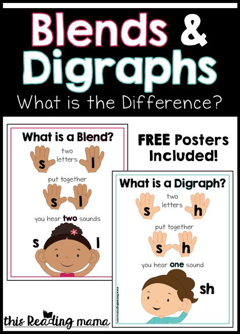 Digraphs Chart, Digraphs Worksheets, Wilson Reading, Blends And Digraphs, Phonics Rules, Reading Curriculum, Phonics Instruction, English Phonics, Reading Specialist