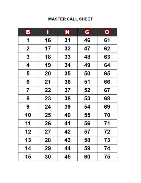 Bingo Call Sheet - How to create a Bingo Call Sheet? Download this Bingo Call Sheet template now! Bingo Cards Printable Templates, Call Sheet Template, Bingo Cards To Print, Bingo Caller, Custom Bingo Cards, Bingo Books, Bingo Calls, Free Printable Bingo Cards, Blank Bingo Cards