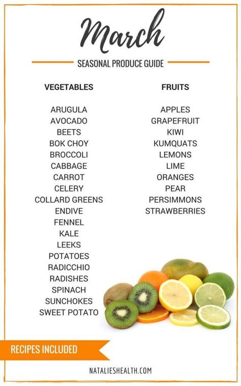 Produce Guide "What's in Season MARCH" is a collection of best HEALTHY recipes featuring seasonal fruits and veggies for the month March. #seasonal #spring #fruit #vegetables #guide #healthy #produce #food #march #springrecipes #recipes | NATALIESHEALTH.com Seasonal Produce Guide, Best Healthy Recipes, Egg Diet Plan, Seasonal Fruits, Whats In Season, Spring Fruit, Eat Seasonal, Egg Diet, Fruit Vegetables