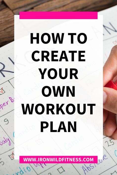 Step By Step Workout Plan, Work Out Checklist, Gym Sets For Beginners, How To Create A Gym Routine, How To Plan A Workout Schedule, Beginner At Home Workout Plan, 2024 Workout Plan, Making A Workout Plan, How To Create A Fitness Plan