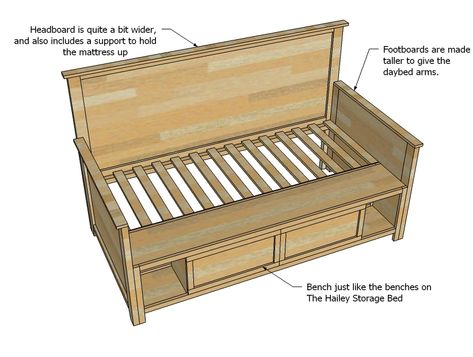 Basement Nook, Daybed Plans, Storage Daybed, Diy Beds, Diy Daybed, Daybed With Storage, Daybed With Trundle, Day Bed, Trundle Bed