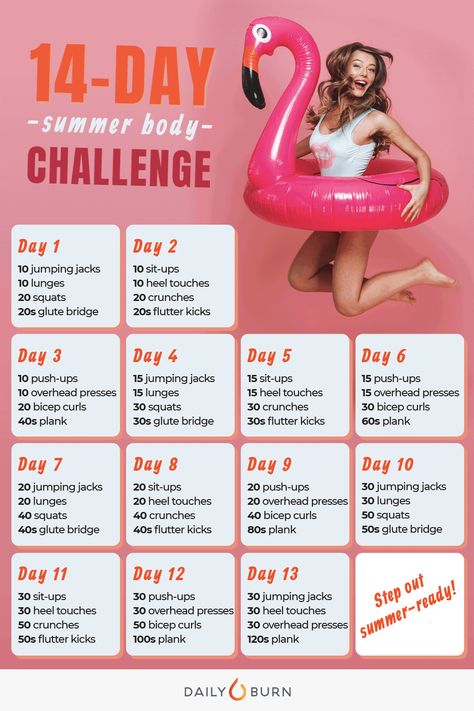 Workout Challenge Beginner, 2 Week Workout, Summer Body Challenge, Abs Of Steel, Leg Challenge, Gym Workout Guide, Mini Workouts, Daily Burn, Workout List