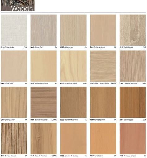 Timber Tiles, Interior Design Basics, Luxury Closets, Closets Design, Materials Board Interior Design, Ideas Cocina, Modern Room Divider, Color Madera, Home Door Design