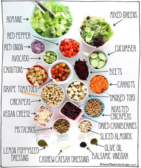 How to Make an at Home Salad Bar! This easy guide shows you how to have a vegan salad bar at home. Perfect for picky eaters, BBQ's, or dinner parties. #itdoesnttastelikechicken Salad Bar Toppings, Home Salad Bar, Salad Bar At Home, Salad Bar Party, Diy Salad Bar, Diy Salad, Bar At Home, Cranberry Pistachio, Ambrosia Salad