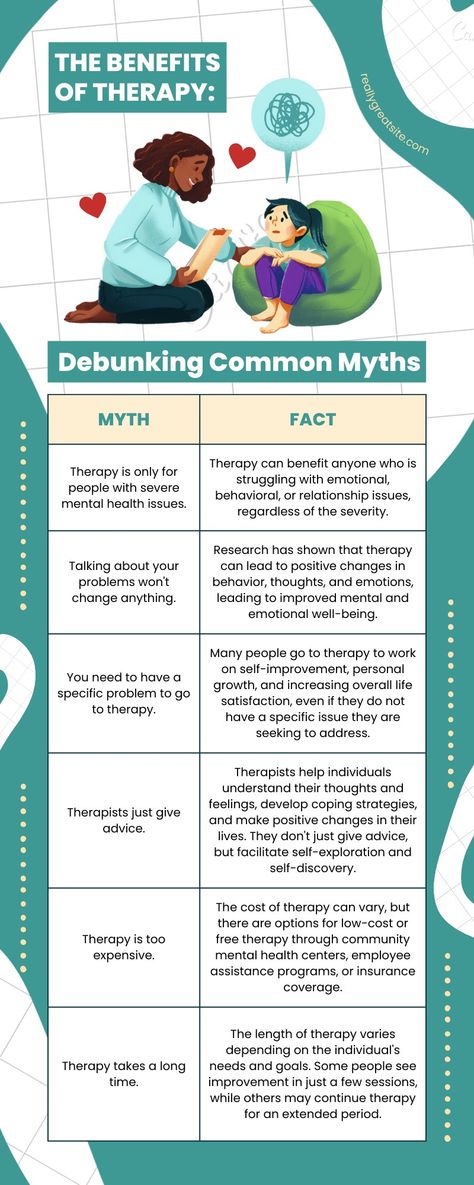 Debunking myths of therapy, benefits of therapy, busting myths of therapy, health & wellness, boosting mental health & well being, boosting productivity & creativity, myths of therapy, yoga, meditation, mindfulness Reasons To Go To A Therapist, What Therapy Is And Isnt, What Is Therapy, Therapy Infographic, Counselling Resources, Personality Type Quiz, Third Space, Myth Busters, Natural Face Cleanser