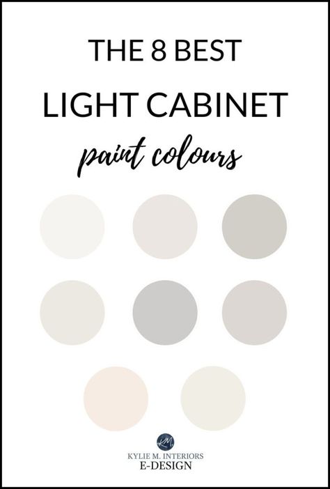 Small Kitchen Light Wood Cabinets, Best Neutral Kitchen Cabinet Paint Colors, Egret White Cabinets, Revere Pewter Cabinets Kitchens, Colours For Kitchen Cabinets, Revere Pewter Kitchen Cabinets, Colours For Kitchen, Neutral Kitchen Cabinets, Light Neutral Paint Colors